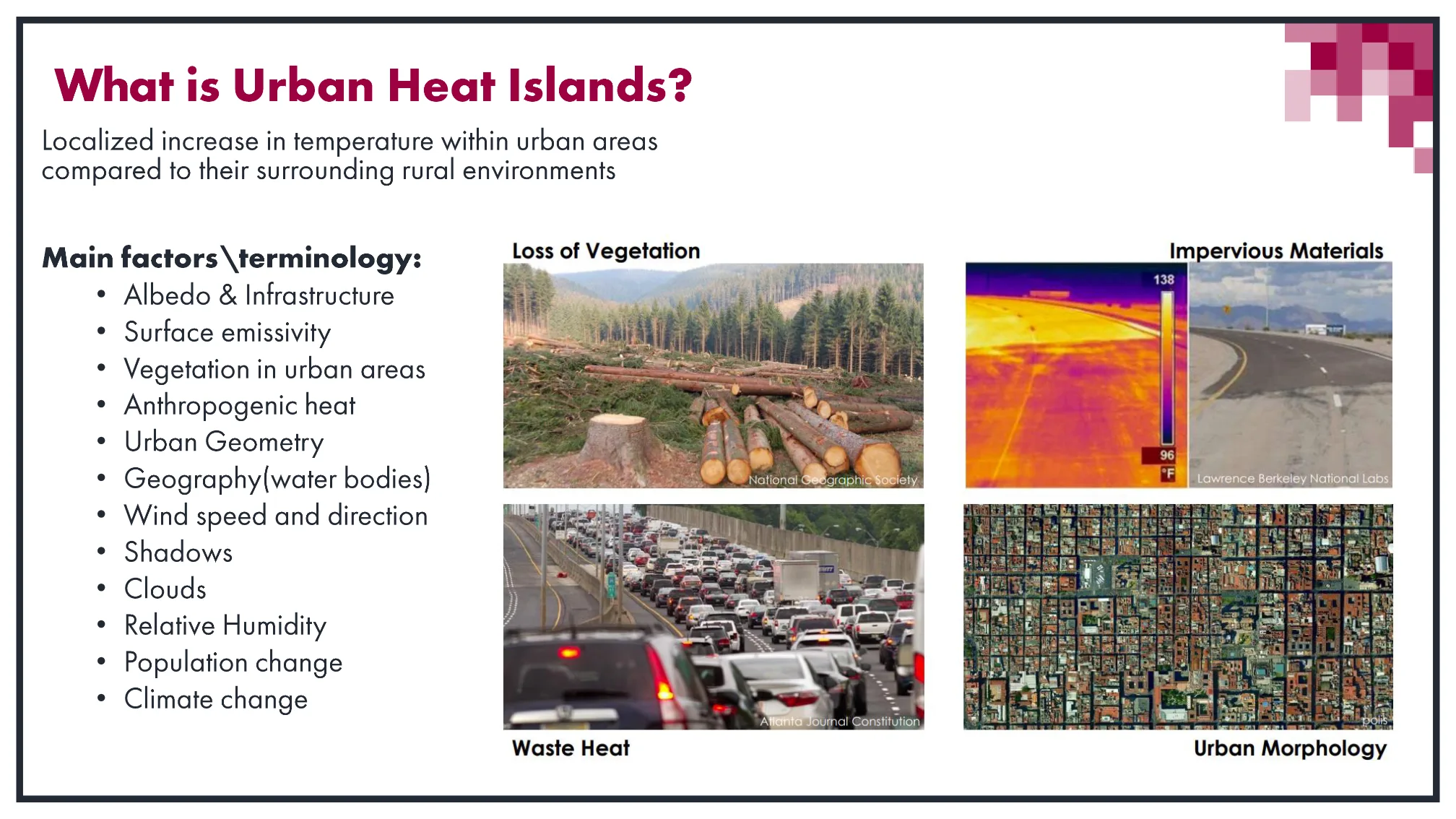 Urban Heat Island land-surface temperature map.